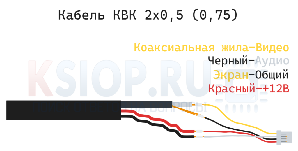 Схема подключения видеомонитора и вызывной панели с применением кабеля КВК 2х0,5 (0,75)